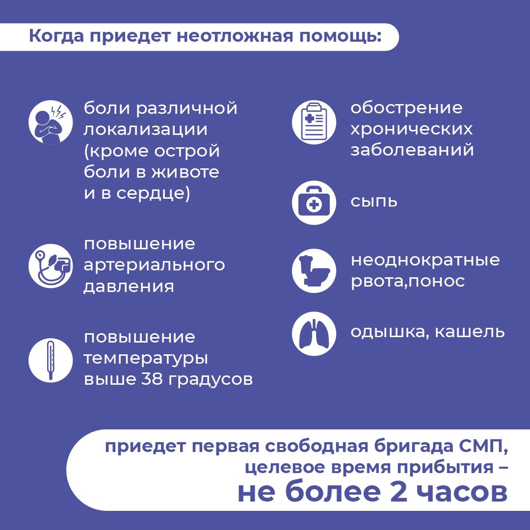 Вызов скорой - карточка 5