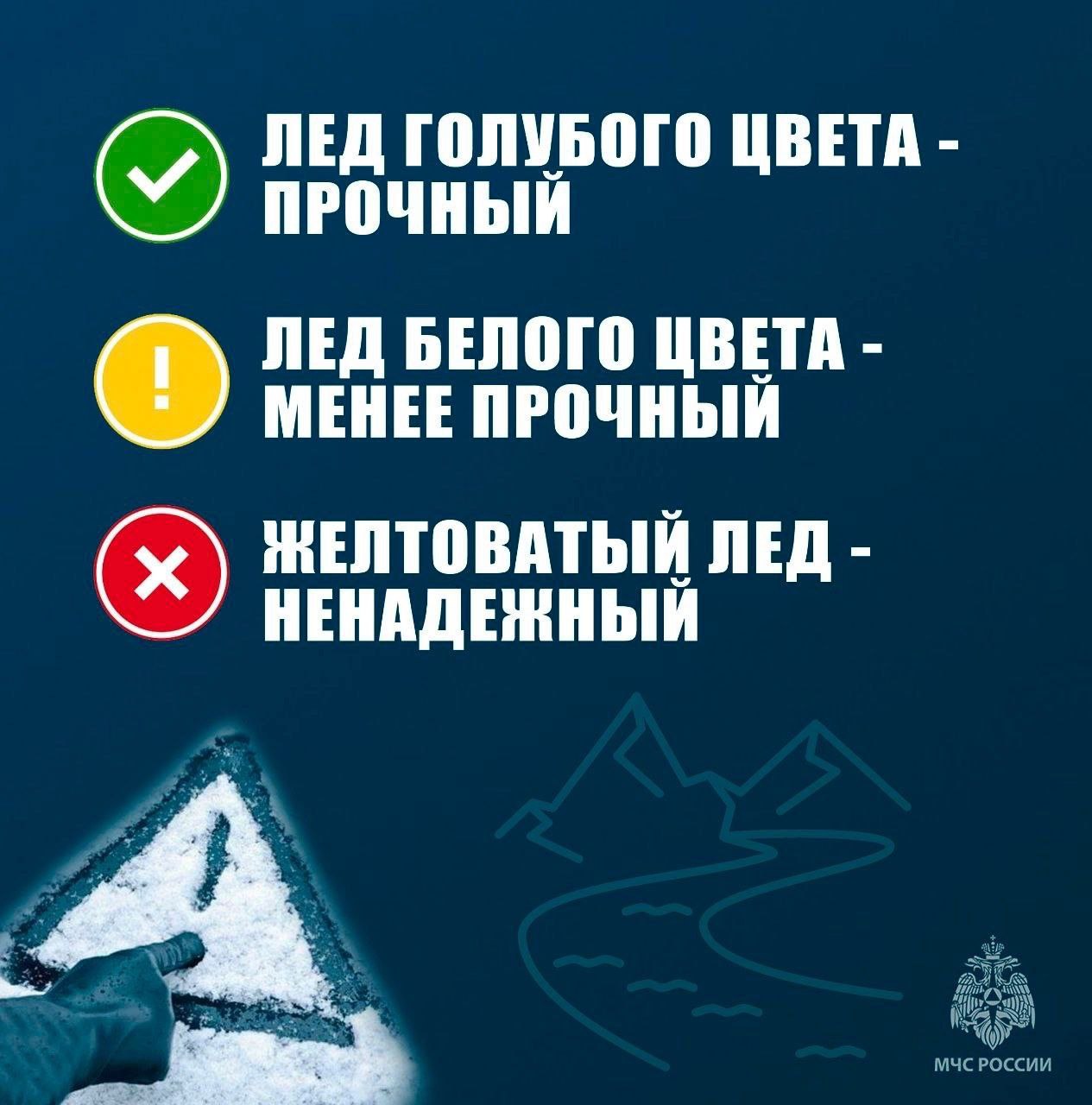 Безопасность на водоёмах - карточка 4