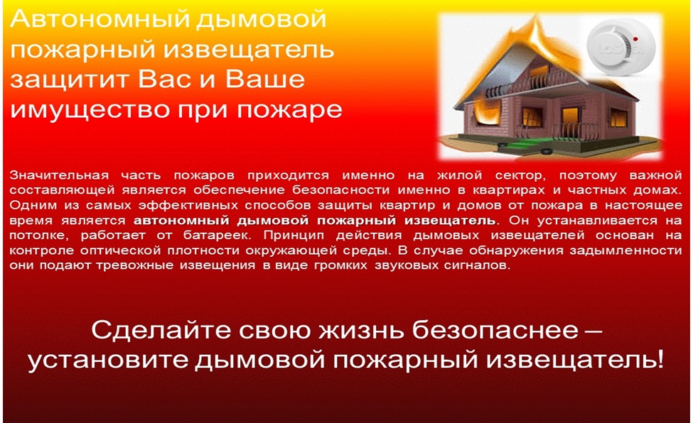 Меры пожарной безопасности в жилом секторе - АДПИ